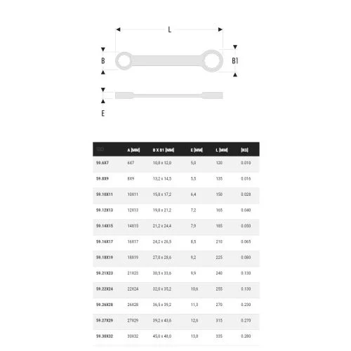 Facom 59.14X15